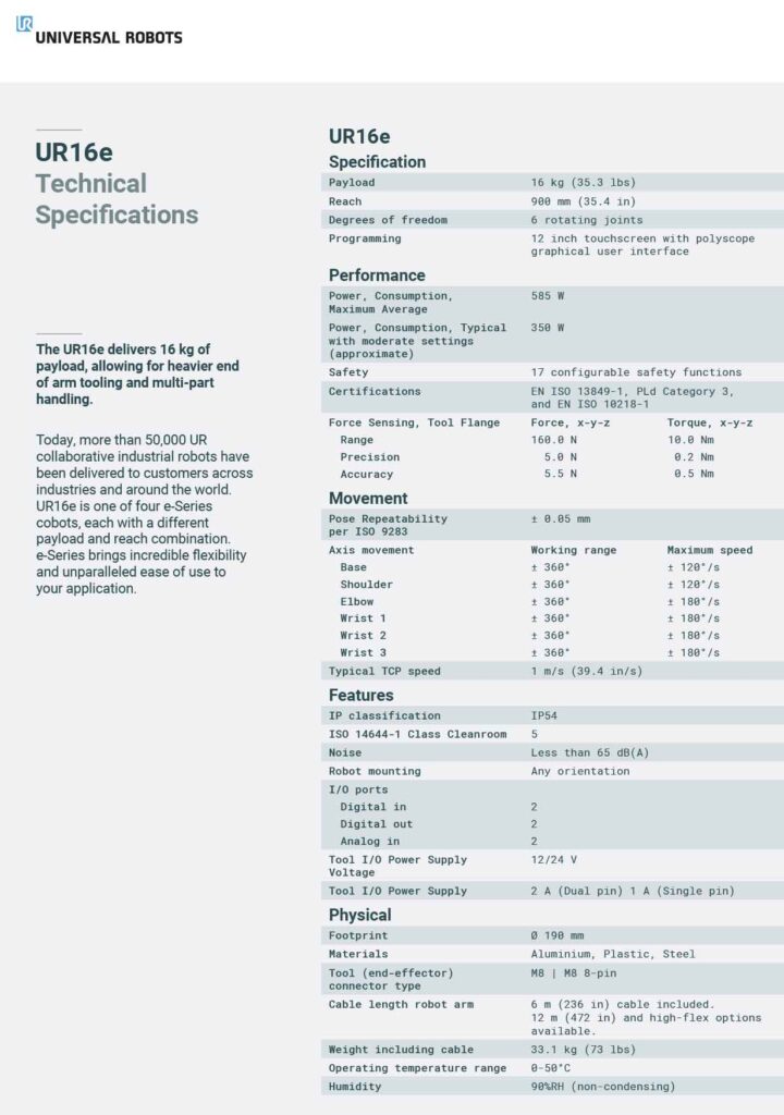 UR16e Technical Datasheet